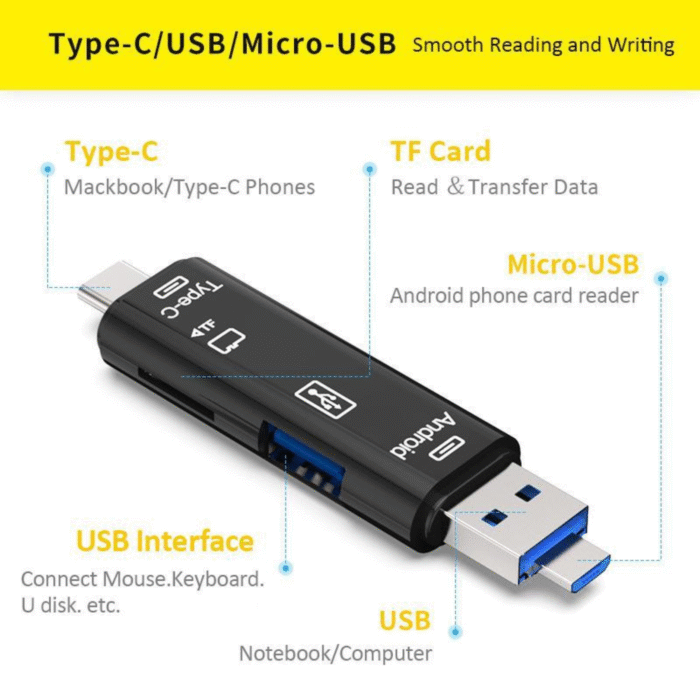 OTG Memory Card Reader – 5-in-1